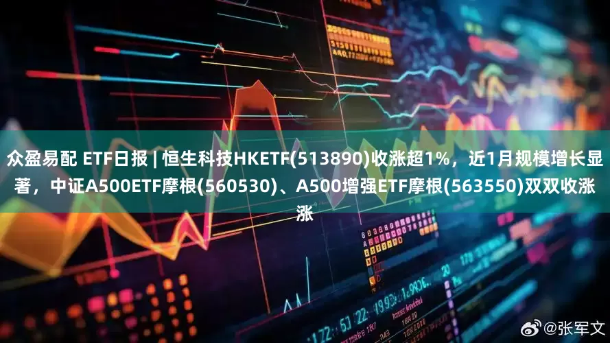 众盈易配 ETF日报 | 恒生科技HKETF(513890)收涨超1%，近1月规模增长显著，中证A500ETF摩根(560530)、A500增强ETF摩根(563550)双双收涨
